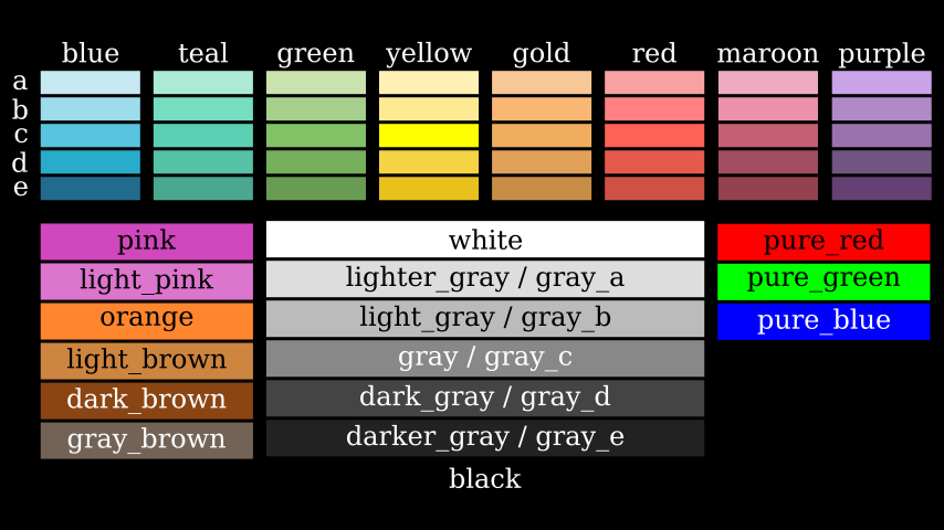 ../_images/ColorsOverview-1.png