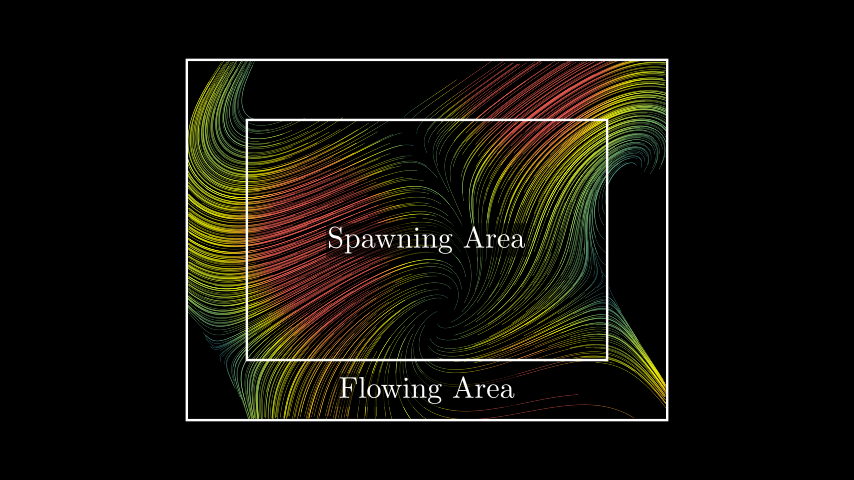 ../_images/SpawningAndFlowingArea-1.png