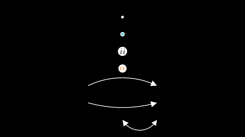 ../_images/UsefulAnnotations-1.png